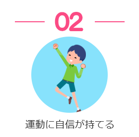運動に自信が持てる